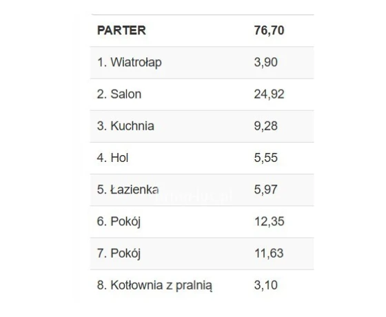 Gorzów Wielkopolski, Zieleniec, Niwicka - 499000 zł (nr 1025/2562/ODS)